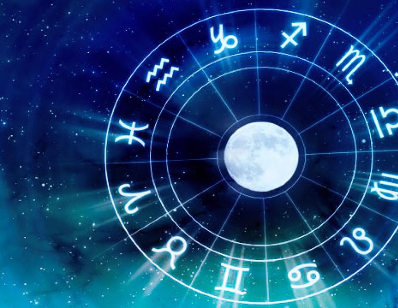 Круг гороскопа по месяцам. Знаки зодиака по месяцам годам