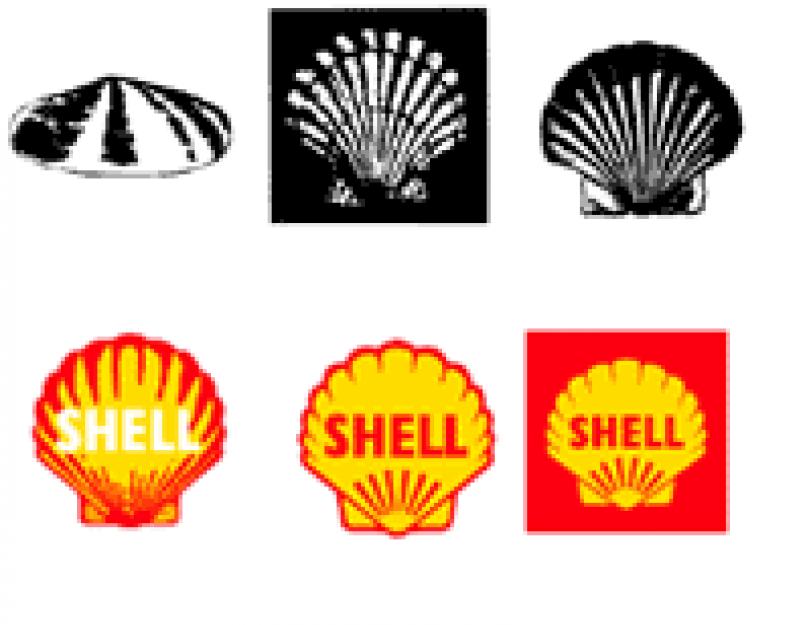 Royal dutch shell нефтегазовая компания. Royal Dutch Shell, или история о нефти и ракушках