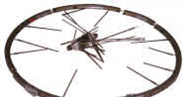 Спицы: натяжка спиц и юстировка колеса Как поставить спицы на колесо велосипеда